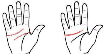 如何用手看姻缘最准确：手相看姻缘，传统智慧与现代解读