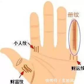 如何用手看姻缘最准确：手相看姻缘，传统智慧与现代解读