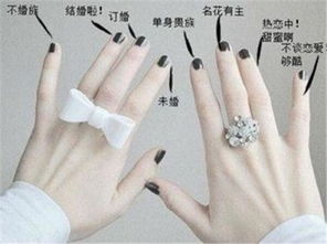 如何用手看姻缘最准确：手相看姻缘，传统智慧与现代解读