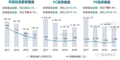 爱司凯：拟向特定对象增发募资不超过1.2亿元