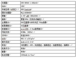 手机号价格评估官网:权威解析,手机号价格评估官网如何精准定价?五大核心功能与用户指南