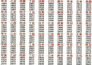 五行属金的字大全女孩:五行属金的女孩名字大全,吉金生辉,福泽绵长 五行属金的字大全女孩:五行属金的女孩名字大全,吉金生辉,福泽绵长