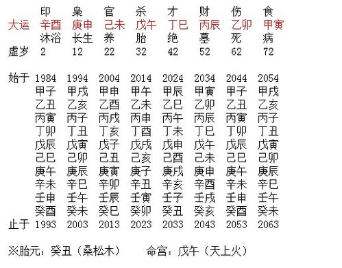 五行属金的字大全女孩:五行属金的女孩名字大全,吉金生辉,福泽绵长