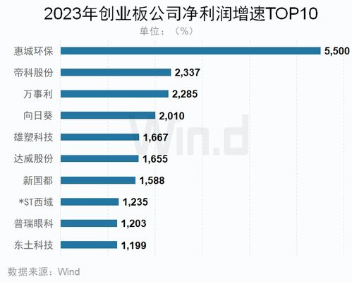 超准算命免费网站:2023最新推荐10大超准免费算命网站,测性格、运势、爱情一次搞定!