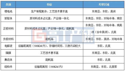 超准算命免费网站:2023最新推荐10大超准免费算命网站,测性格、运势、爱情一次搞定! 超准算命免费网站:2023最新推荐10大超准免费算命网站,测性格、运势、爱情一次搞定!