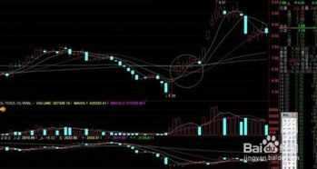 美股异动 | 多数量子计算概念股强势反弹 昆腾(QMCO.US)涨超10% 美股异动 | 多数量子计算概念股强势反弹 昆腾(QMCO.US)涨超10%