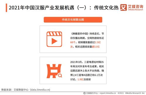 2021年黄历查询:2021年黄历查询指南,传统智慧与生活决策的完美结合 2021年黄历查询:2021年黄历查询指南,传统智慧与生活决策的完美结合