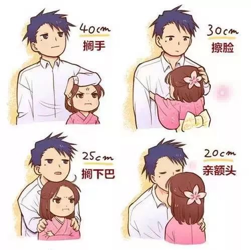 男女差八岁的姻缘：八载春秋，爱越界，当年龄不是障碍，八岁差距的姻缘能走多远？