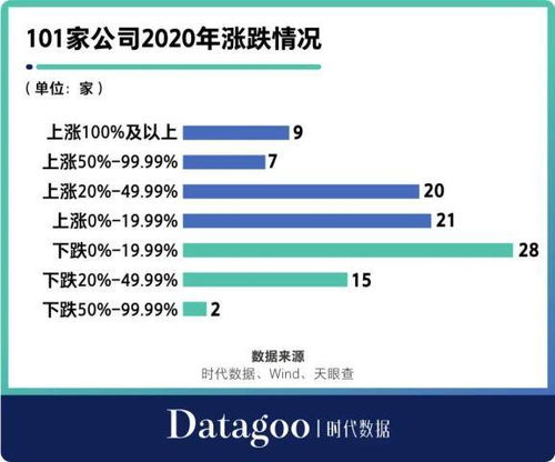 1518公司免费测公司名称：1518公司免费测公司名称，一键生成优质品牌名，助力企业高效启航！
