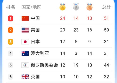 qq号码测吉凶汉程网：汉程网QQ号码测吉凶，数字命理的玄学密码与理性解读