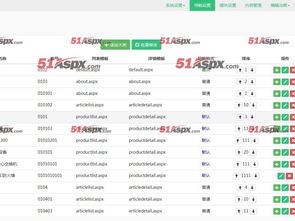 html网址链接代码：HTML网址链接代码，从入门到精通的完全指南