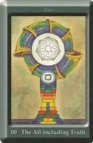 塔罗牌抽卡顺序怎么看:塔罗牌抽卡顺序怎么看?三大方法解析