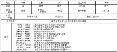 青鸟消防:关于召开2025年第一次临时股东大会的通知