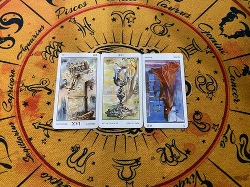 塔罗牌可信度有多少张:塔罗牌的神秘与现实,可信度究竟有多少? 塔罗牌可信度有多少张:塔罗牌的神秘与现实,可信度究竟有多少?