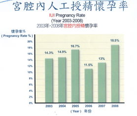 南京做试管最好的医院排名:南京试管医院排名,高成功率与专业团队的完美结合 南京做试管最好的医院排名:南京试管医院排名,高成功率与专业团队的完美结合