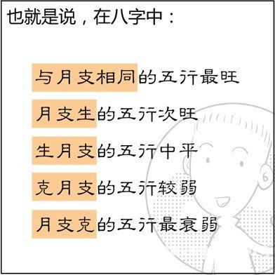 免费查四柱八字贵人：免费在线四柱八字贵人查询指南，揭开命理中的贵人运密码