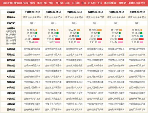 老黄历2023年:老黄历2023年,运势指南与禁忌提醒,传统智慧守护全年顺遂 老黄历2023年:老黄历2023年,运势指南与禁忌提醒,传统智慧守护全年顺遂