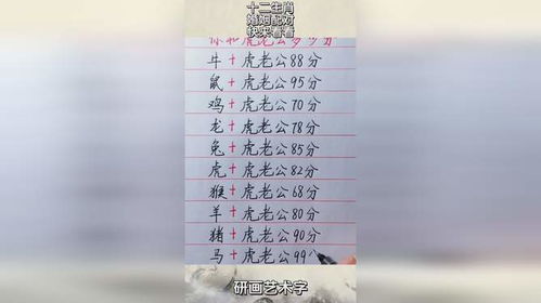 星座婚配最佳配对:12星座最佳婚配指南,找到你的灵魂共振频率 星座婚配最佳配对:12星座最佳婚配指南,找到你的灵魂共振频率