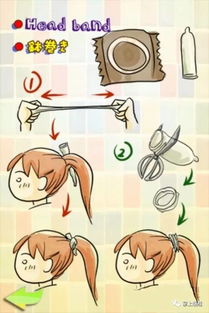 一戴上套套就软怎么办:一戴上套套就软怎么办?这些方法或许能帮到你