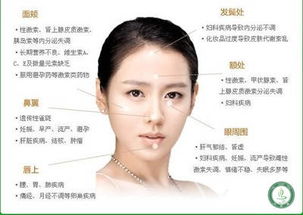 祛斑偏方大全:祛斑偏方大全,天然方法助你重拾无瑕肌肤