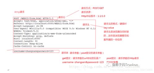 dedecms 律师函:DedeCMS网站遭遇律师函?解析背后原因及应对策略 dedecms 律师函:DedeCMS网站遭遇律师函?解析背后原因及应对策略