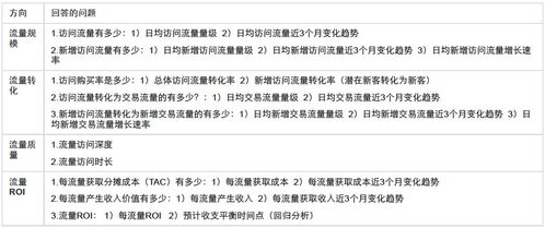姓名打分最准确的方法:姓名打分最准确的方法,科学拆解+大数据验证的黄金法则 姓名打分最准确的方法:姓名打分最准确的方法,科学拆解+大数据验证的黄金法则
