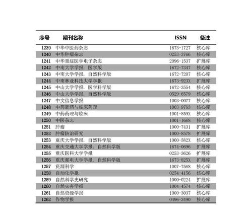 姓名打分最准确的方法:姓名打分最准确的方法,科学拆解+大数据验证的黄金法则