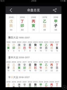 免费八字配对姻缘:免费八字配对姻缘,用传统智慧解锁你的幸福密码