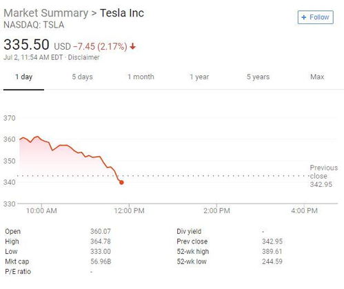 华尔街顶级分析师最新评级:家得宝被下调评级