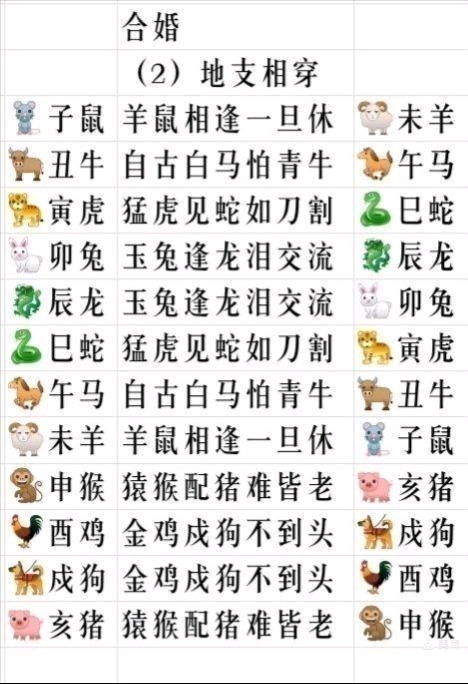 癸卯年腊月十七结婚吉日:吉辰良缘,癸卯年腊月十七,天时地利人和的良辰吉日