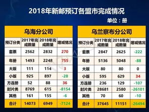 预测电话号码吉凶:电话号码吉凶预测,传统文化智慧与数字密码的现代解读
