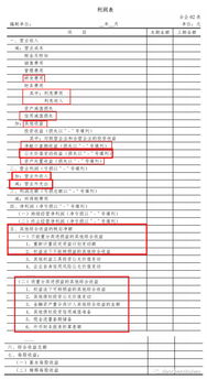 锐明技术:公司将严格按照《企业会计准则》进行资产减值计提