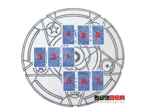 塔罗牌属于大学违禁品吗:塔罗牌,大学违禁品的法律与现实边界 塔罗牌属于大学违禁品吗:塔罗牌,大学违禁品的法律与现实边界