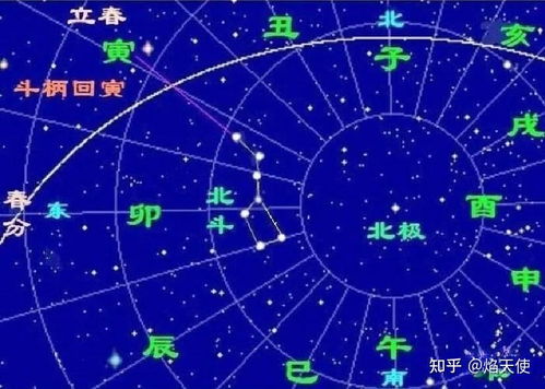 什么叫犯太岁:犯太岁,传统命理中的吉凶预警与化解之道 什么叫犯太岁:犯太岁,传统命理中的吉凶预警与化解之道