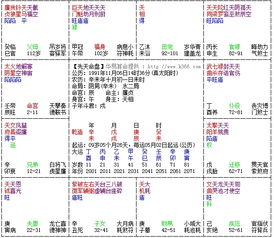 免费算60年运势起伏图：免费测算60年运势起伏图，解锁个人命运密码，把握人生关键节点
