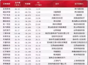 中天精装:董事、高级管理人员离职管理制度(2025年11月)