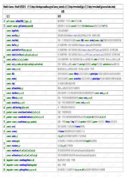 html5鱼缸测试网址:HTML5鱼缸测试网址推荐与使用指南 html5鱼缸测试网址:HTML5鱼缸测试网址推荐与使用指南