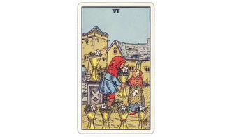 测试今日运势:星座+塔罗牌=你的今日运势?三分钟解锁专属能量指南! 测试今日运势:星座+塔罗牌=你的今日运势?三分钟解锁专属能量指南!