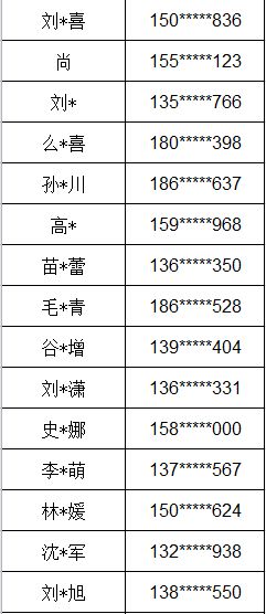 1月29日是什么日子：1月29日，被遗忘的时光坐标与不为人知的故事