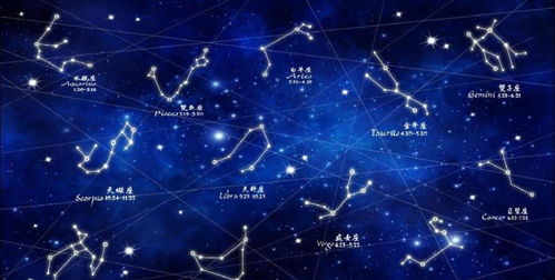 十二星座最真实的性格:十二星座最真实的性格,撕掉标签后的灵魂画像 十二星座最真实的性格:十二星座最真实的性格,撕掉标签后的灵魂画像