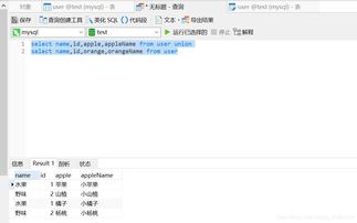 sql union用法:SQL UNION用法详解,合并查询结果的实用指南