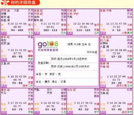 八字命盘排盘:八字命盘排盘,解码千年智慧与个人运势的时空密码 八字命盘排盘:八字命盘排盘,解码千年智慧与个人运势的时空密码