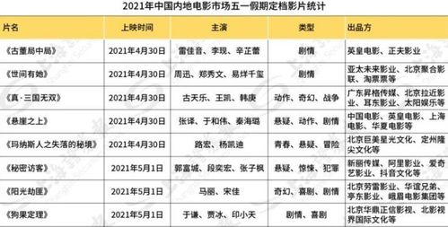 1月20日是什么节日:接下来,用户可能想要一个全面但简洁的文章,涵盖主要的节日,同时可能希望突出中国的警察节,因为用户可能来自中国,或者希望强调国内的相关节日。需要确认每个节日的背景和意义,确保信息准确