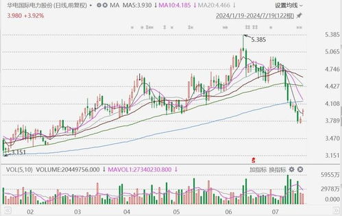 美股异动 | 获两大药企争夺收购 Avadel Pharmaceuticals(AVDL.US)涨超20%