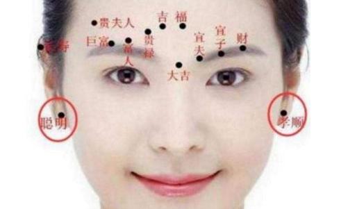 脸上十大吉痣:面相学中的吉痣图谱,十大福运之兆与科学解读