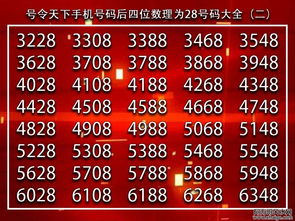 免费测算手机号码吉凶:免费测算手机号码吉凶,揭秘数字能量与运势的深层关联