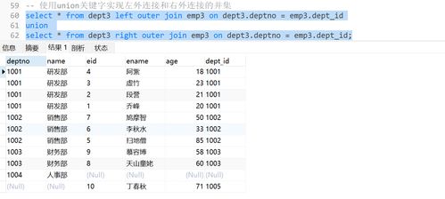 mysql union用法:MySQL UNION用法详解,多表数据合并的完整指南 mysql union用法:MySQL UNION用法详解,多表数据合并的完整指南