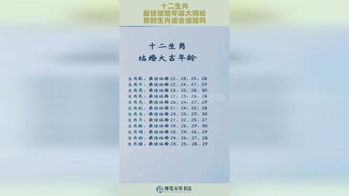 十二生肖属相和年龄表:十二生肖属相与年龄对照表,你的命理密码与人生阶段指南 十二生肖属相和年龄表:十二生肖属相与年龄对照表,你的命理密码与人生阶段指南