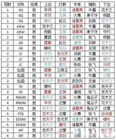2024年生肖对照表：2024年生肖对照表，你的生肖运势、性格解析与配对指南（权威发布）