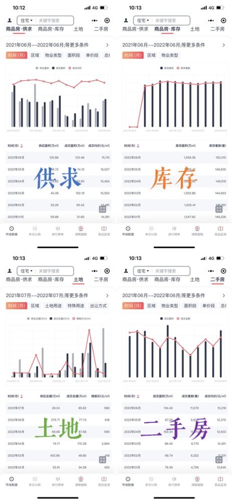 问真八字免费版在线:免费在线问真八字精准测算,一键生成你的八字命理报告,开启个人运势指南